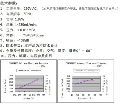 【工厂直销增氧泵 超微型气泵 水族增氧泵 超静音 气泵压电泵供应】价格,厂家,图片,泵,蒋正宾-